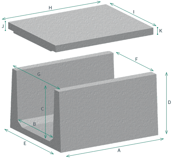 Data Centre Infrastructure — Elite Precast Concrete