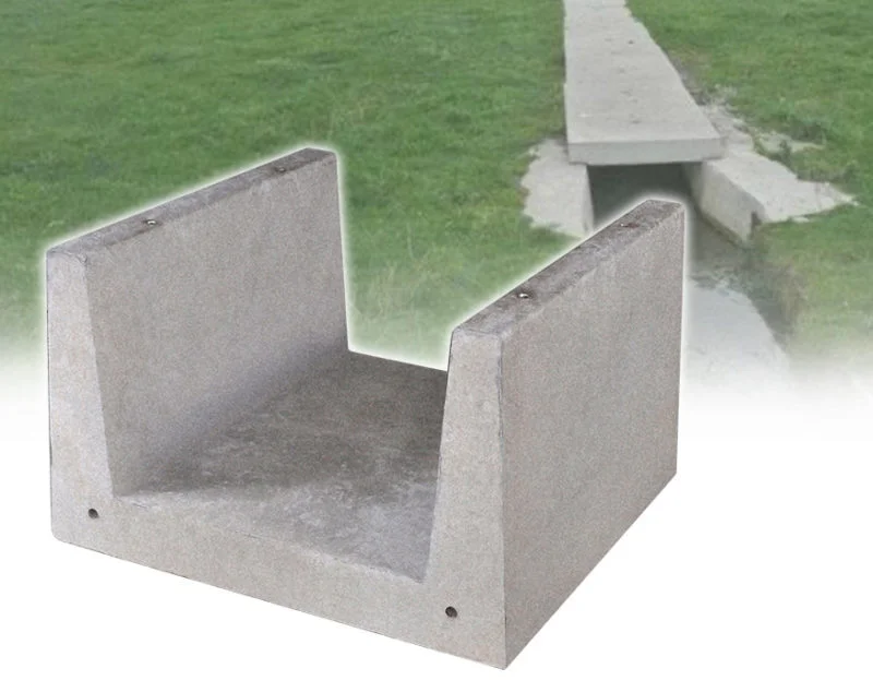 What are Channels/Ducts/Troughs?